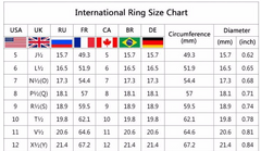 Rainbow LGBT Ring